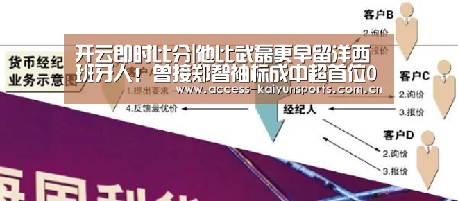 开云体育