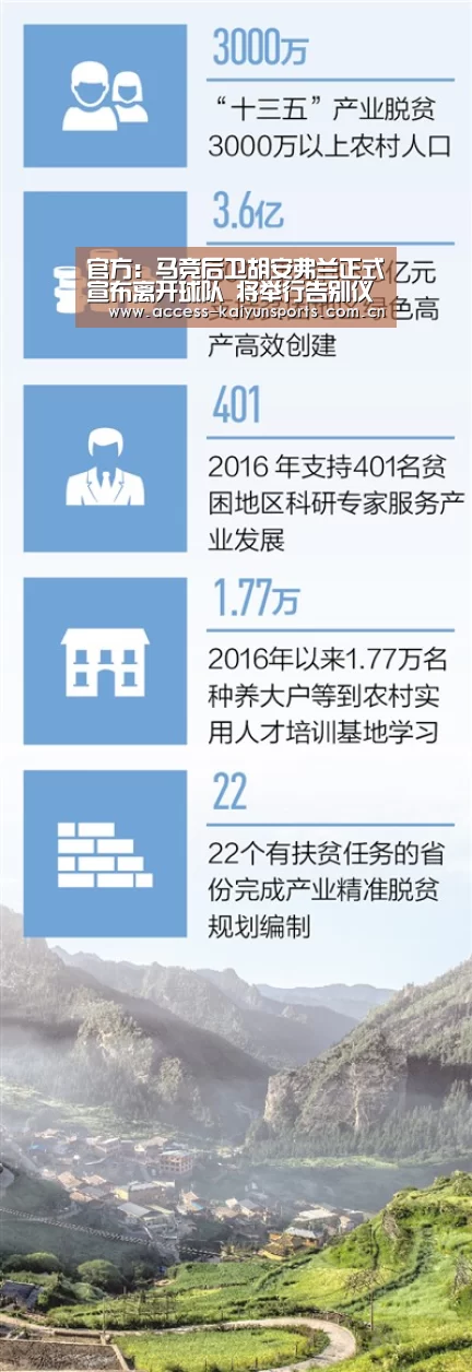 官方:马竞后卫胡安弗兰正式宣布离开球队 将举行告别仪式:开云体育首页(图1) KAIYUN入口